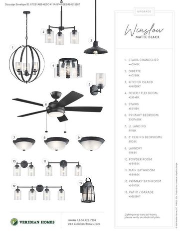 1233 Arrowood CIRCLE W, Oconomowoc, WI 53066