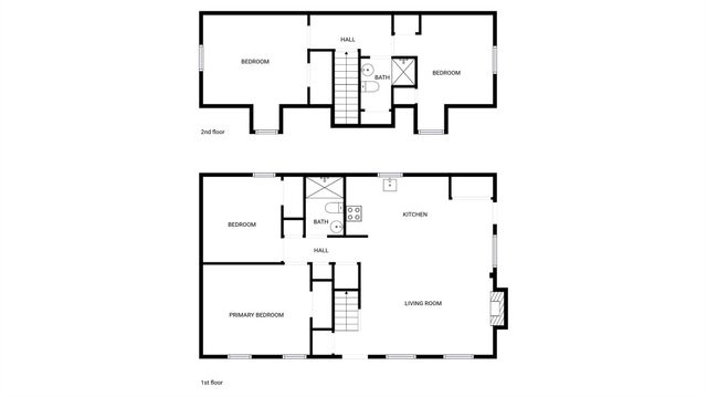 9601 Buckskin Lane, Mint Hill, NC 28227