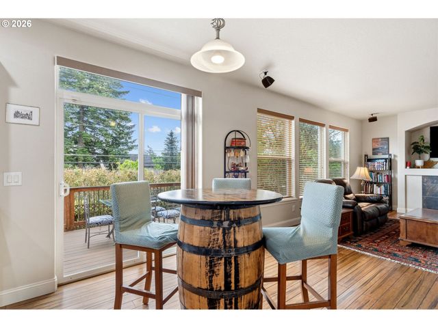 2040 Nw ARTZ Ct, Camas, WA 98607