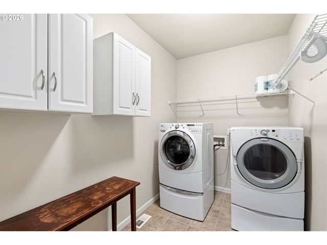 2040 Nw ARTZ Ct, Camas, WA 98607