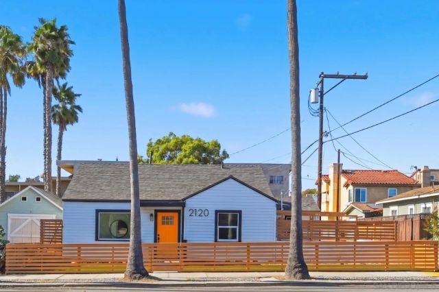 2120 Madison Ave, San Diego, CA 92116