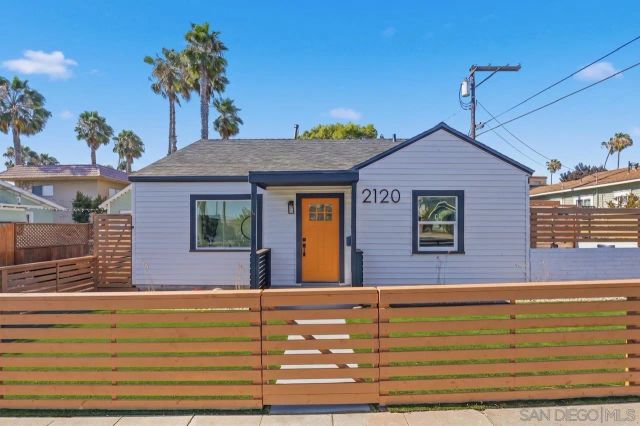 2120 Madison Ave, San Diego, CA 92116