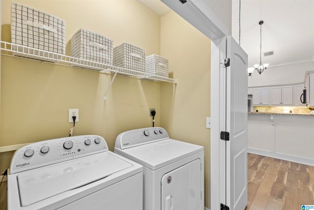 3927 River Pointe Ln Unit 5, Vestavia Hills, AL 35216