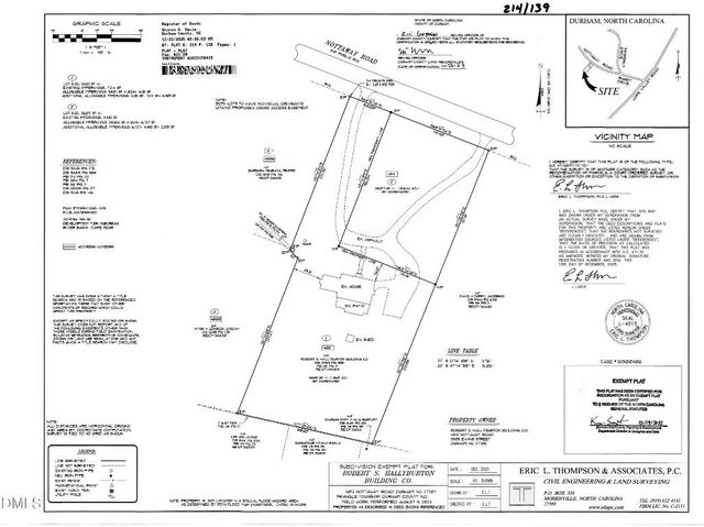 4014 Nottaway Road, Durham, NC 27707