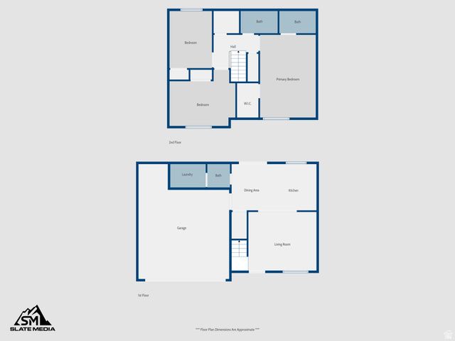 430 W 810 N, Logan, UT 84321