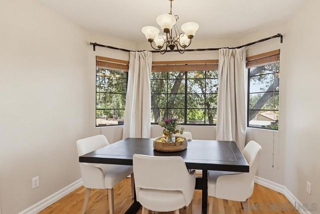2577 Camino Narciso, Alpine, CA 91901