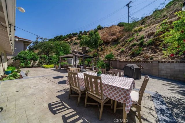 6224 Roundhill Drive, Whittier, CA 90601