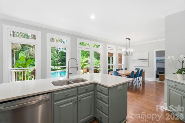 10427 Hadleigh Place, Charlotte, NC 28210