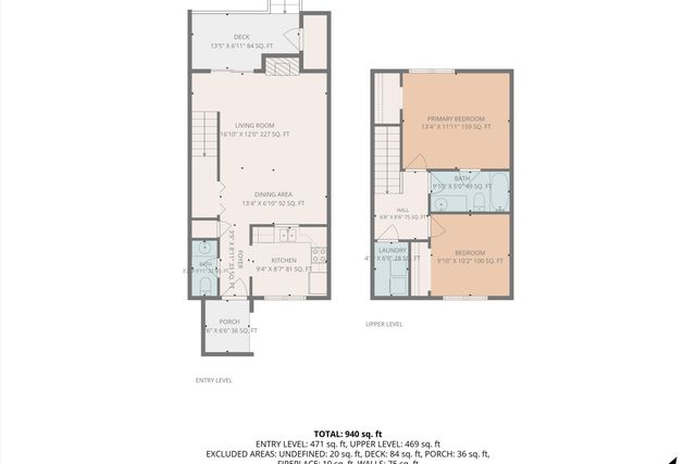 7007 Pine CT SW, Roanoke, VA 24018