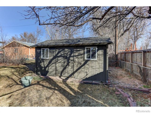 80 S 33rd Street, Boulder, CO 80305