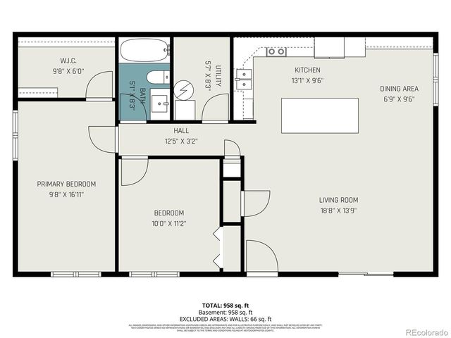 19 Placer Ave, Longmont, CO 80504