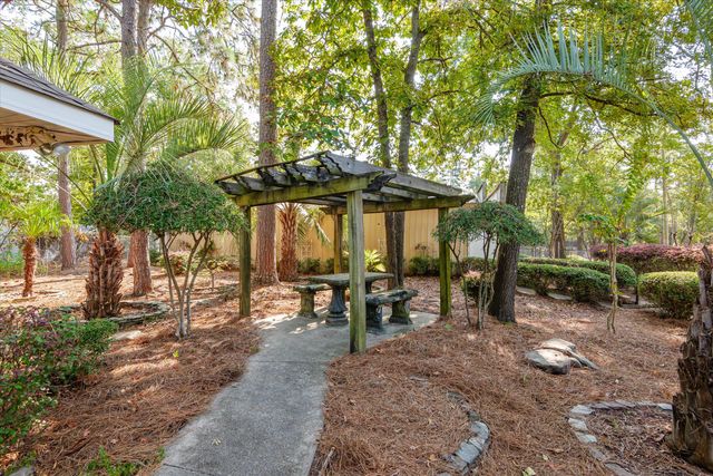 877 W Five Notch Road, North Augusta, SC 29860