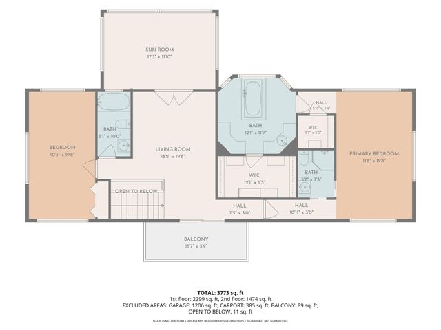 1981 Porch Rock Road, Pikeville, TN 37367