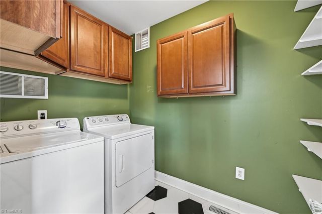 523 W First Street, Winston-salem, NC 27101