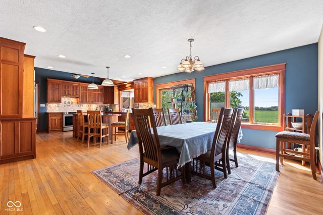 3380 S 875 E, Zionsville, IN 46077