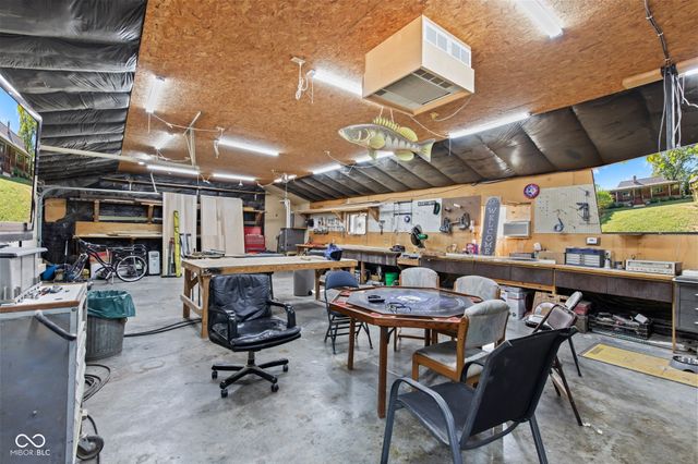 3380 S 875 E, Zionsville, IN 46077