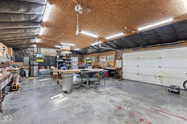 3380 S 875 E, Zionsville, IN 46077