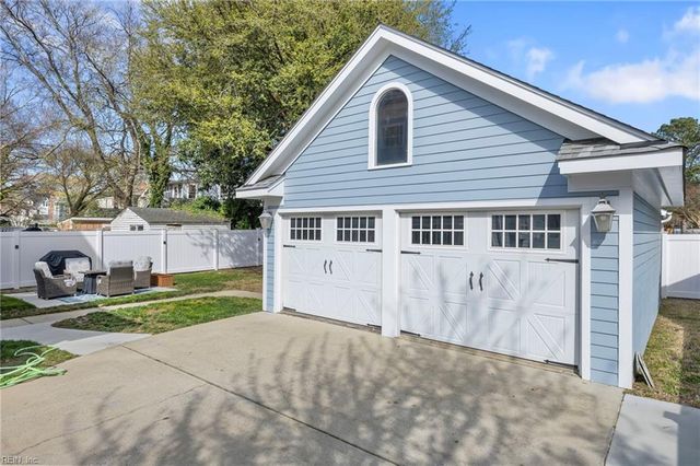 129 Riverview AVE, Portsmouth, VA 23704