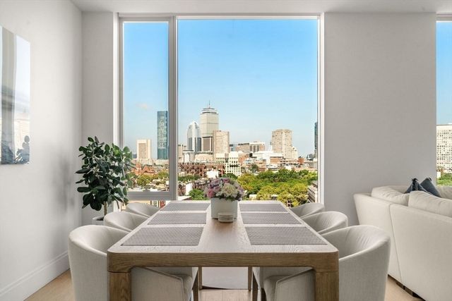 380 Harrison Avenue 14G, Boston, MA 02118