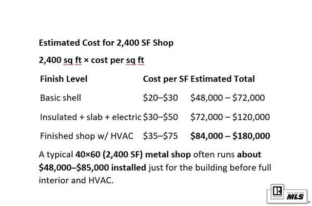 154 MCHENRY ROAD, Farmerville, LA 71241