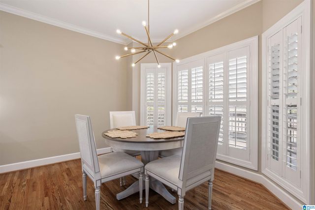 4949 ZOBA CIRCLE, Trussville, AL 35173