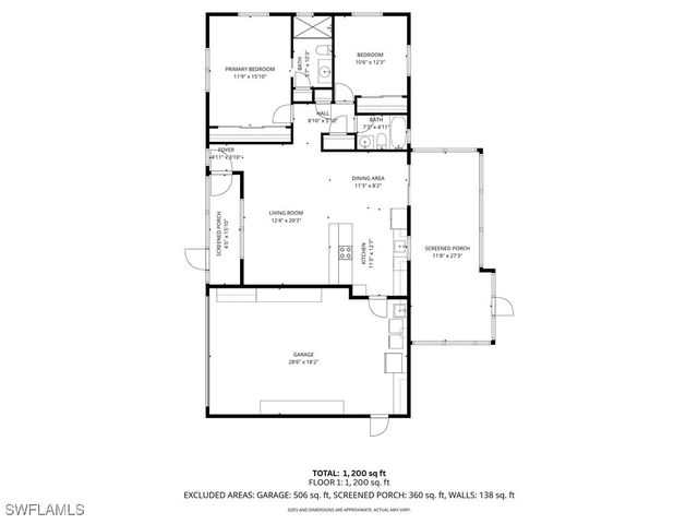 2261 Ivy AVE, Fort Myers, FL 33907