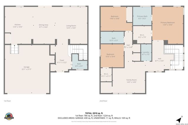 7121 Avery, Live Oak, TX 78233