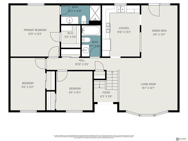 8202 Tucker Street, Omaha, NE 68122