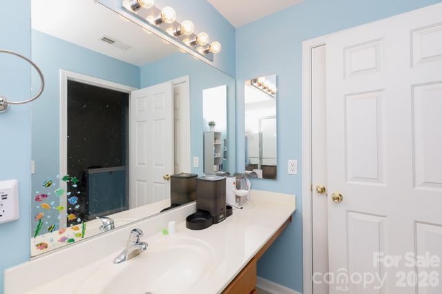 251 Horizon Circle, Rock Hill, SC 29732