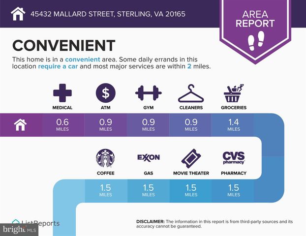 45432 MALLARD ST, Sterling, VA 20165