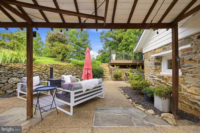 35500 TROON CT, Round Hill, VA 20141