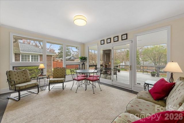 3632 Johnny Cake Lane, Charlotte, NC 28226