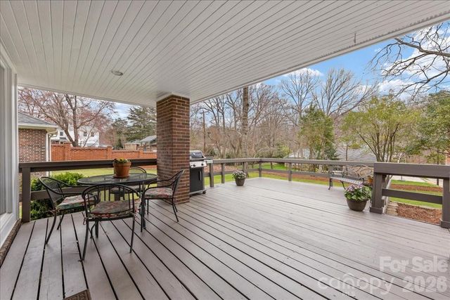 3632 Johnny Cake Lane, Charlotte, NC 28226