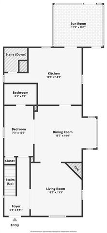 3121 Grand Avenue, Kansas City, MO 64111