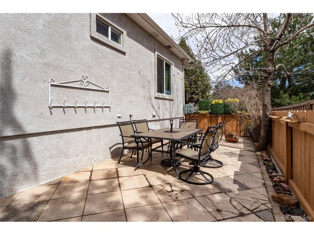 1676 Pinon Glen Cir, Colorado Springs, CO 80919