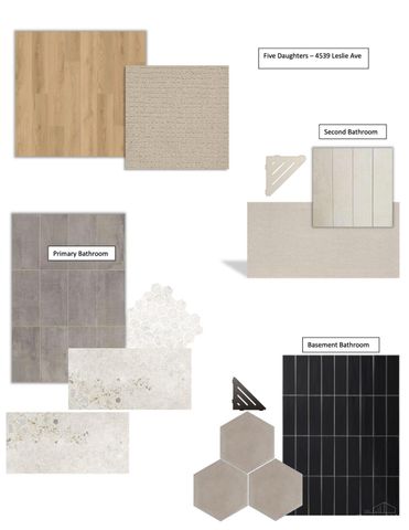 4539 Leslie Avenue, Blue Ash, OH 45242