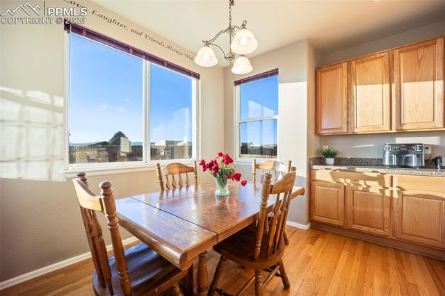 1905 Bucolo Avenue, Colorado Springs, CO 80951