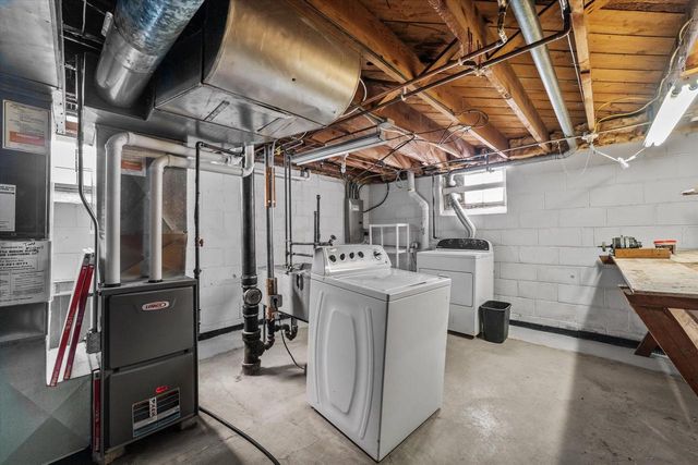 2879 N 79th STREET, Milwaukee, WI 53222