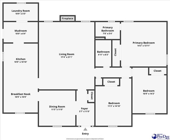 924 Independence Ave., Florence, SC 29501