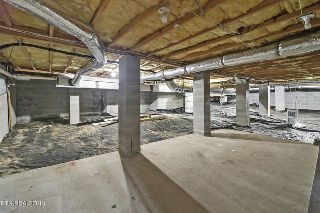 121 St George Drive, Crossville, TN 38558