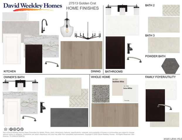 27513 Golden Crest, Boerne, TX 78006