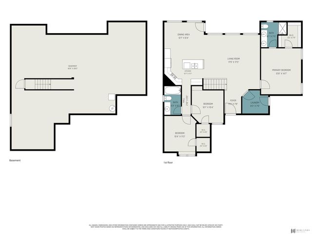 2026 Geri Circle, Bellevue, NE 68147