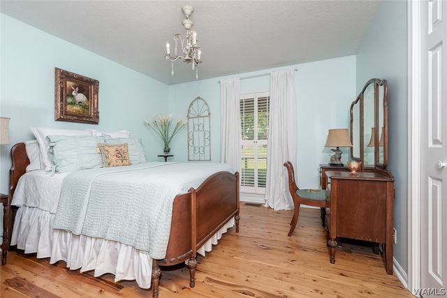 217 Country Oaks, Tuscaloosa, AL 35405
