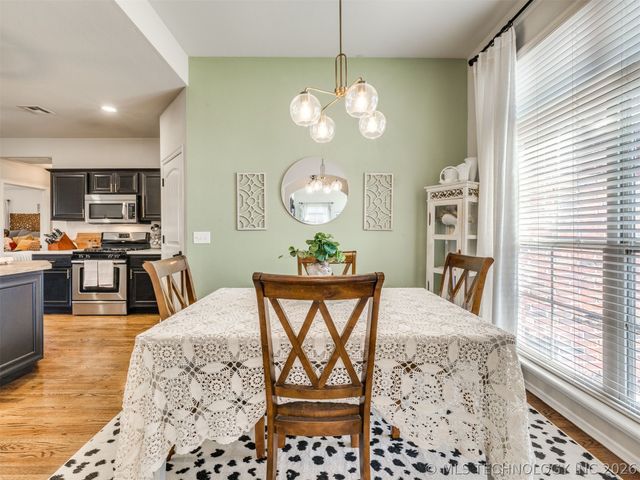 2604 W Pensacola Street, Broken Arrow, OK 74011