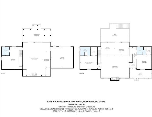 9205 Richardson King Road, Waxhaw, NC 28173
