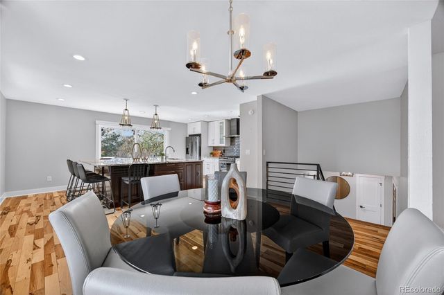 7561 S Ulster Place, Centennial, CO 80112