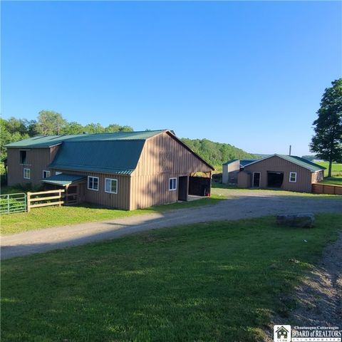 8143 Route 474, Clymer, NY 14724