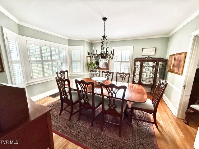 116 West F Street, Elizabethton, TN 37643