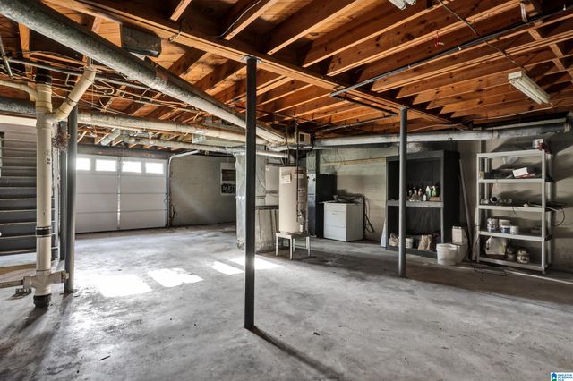 600 BARCLAY LANE, Birmingham, AL 35206