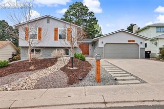 5460 Villa Circle, Colorado Springs, CO 80918